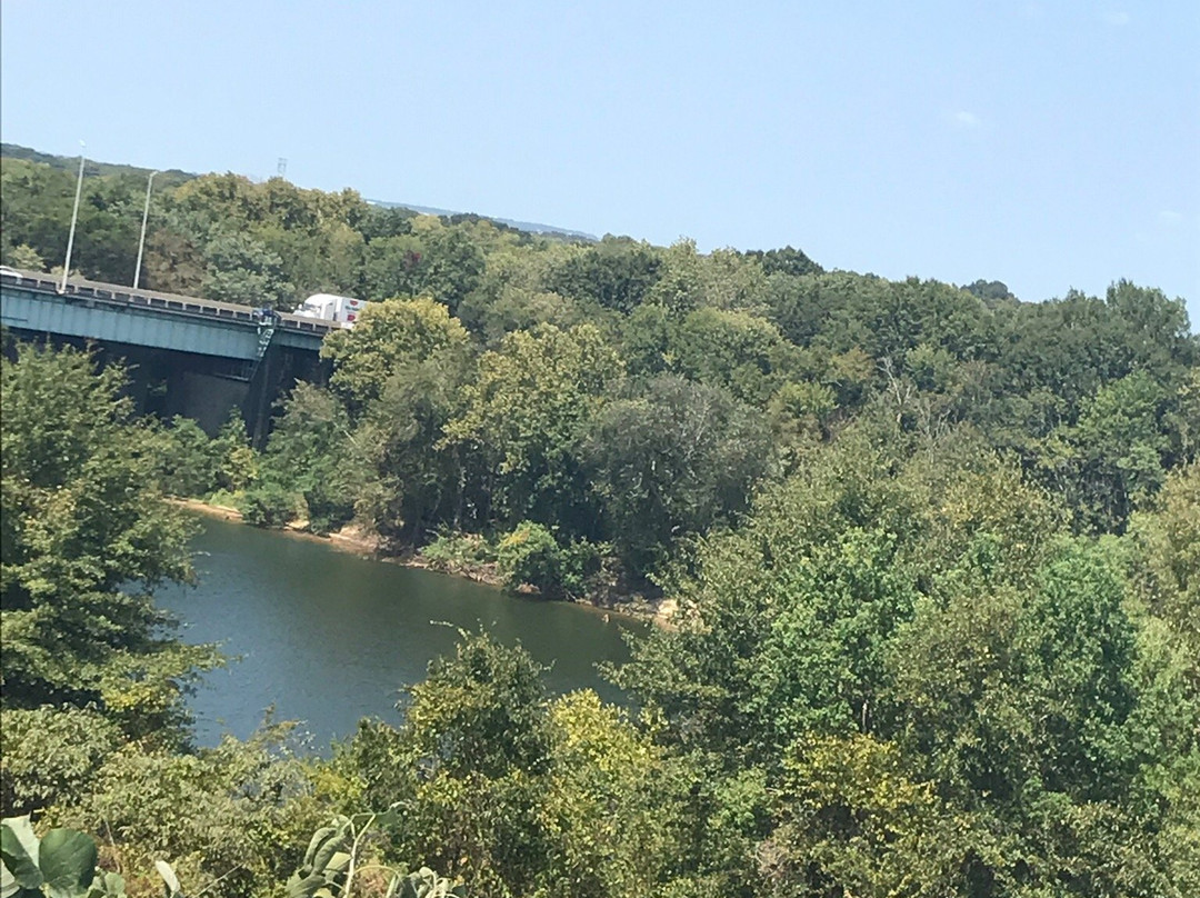 Wright Brothers Park-蒙哥马利必去景点