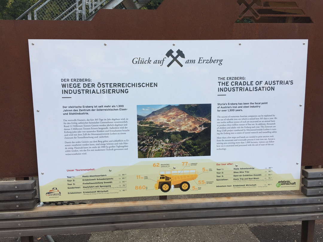 Abenteuer Erzberg-Eisenerz必去景点
