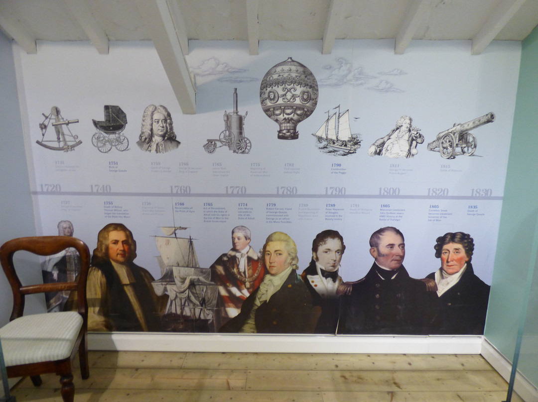 Nautical Museum-Castletown必去景点