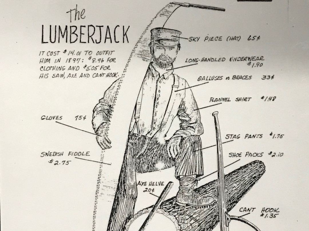 Peshtigo Fire Museum-Peshtigo必去景点