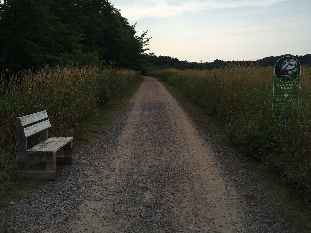 Eaves Hollow-Kentville必去景点