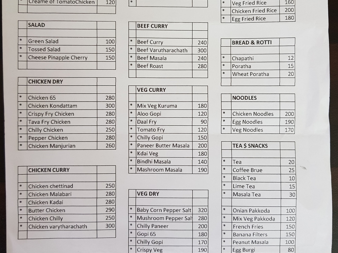 Three Roots Resort主图
