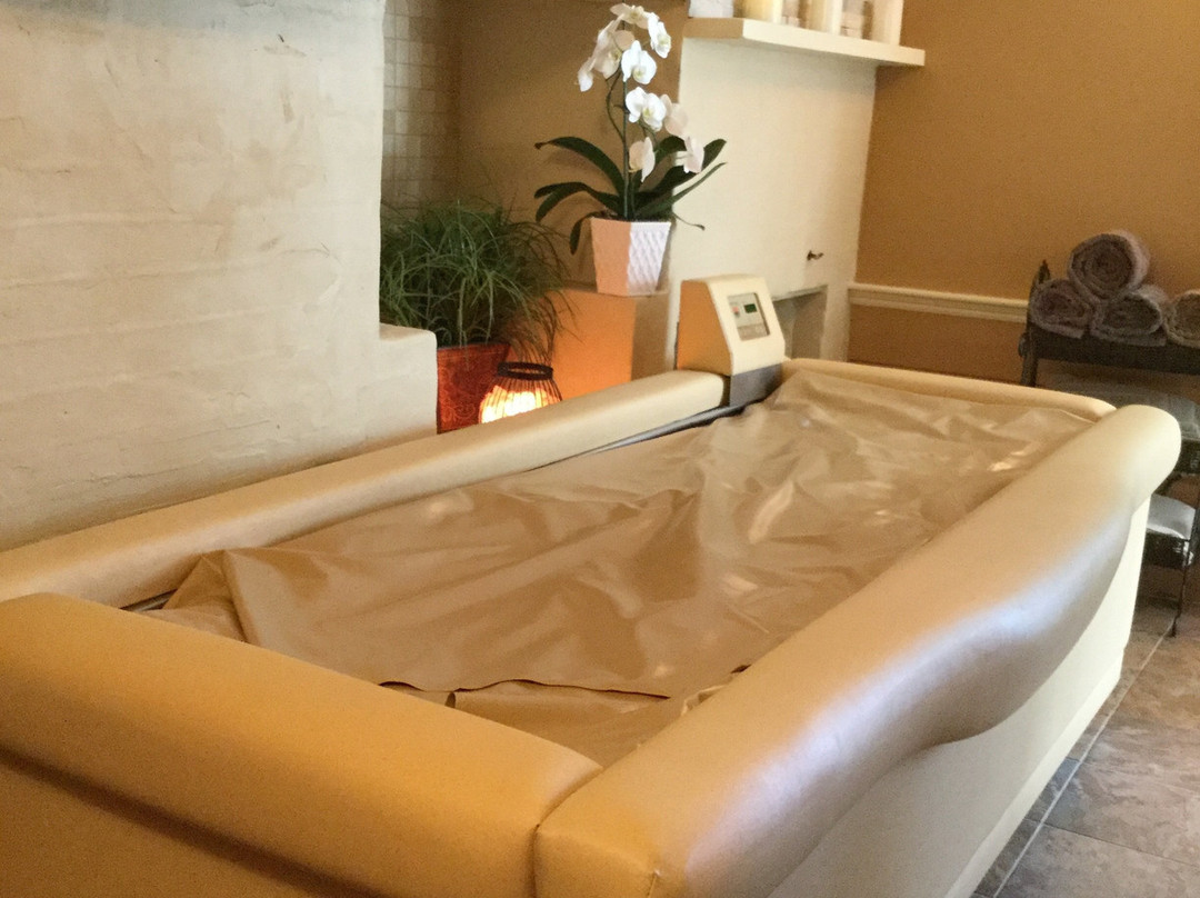 1 on 1 Self Indulgence-Acton必去景点