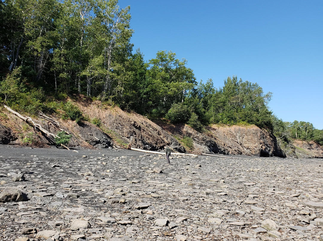 Blue Beach-Hantsport必去景点