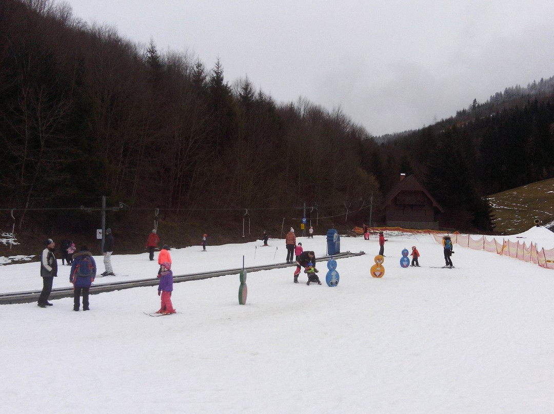 Sport Academy Vratna-Terchova必去景点
