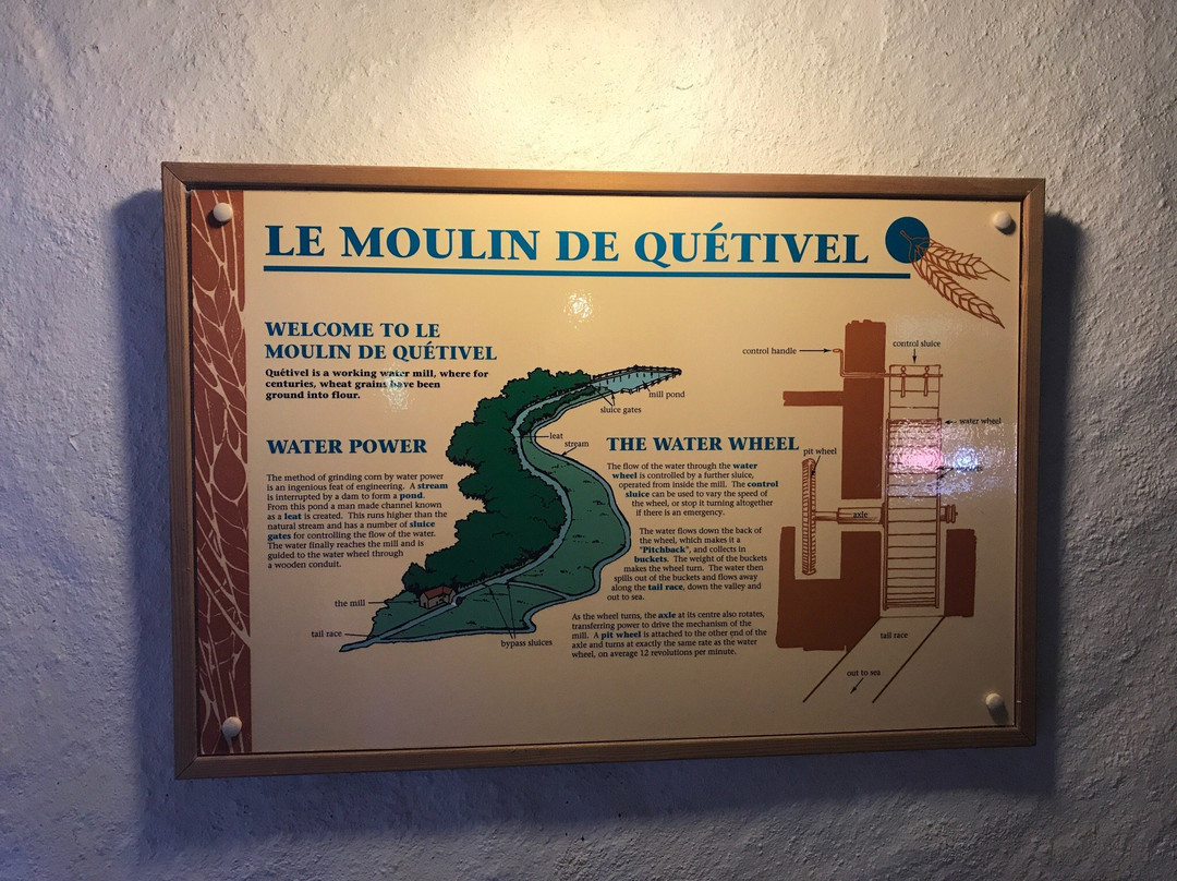 Le Moulin de Quetivel-St. Peter必去景点