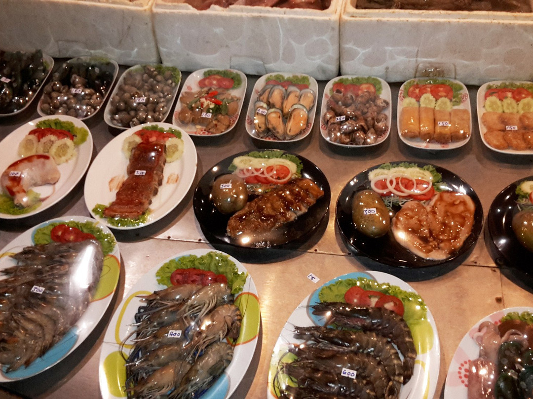 เดอะ คิท & ฟู้ด