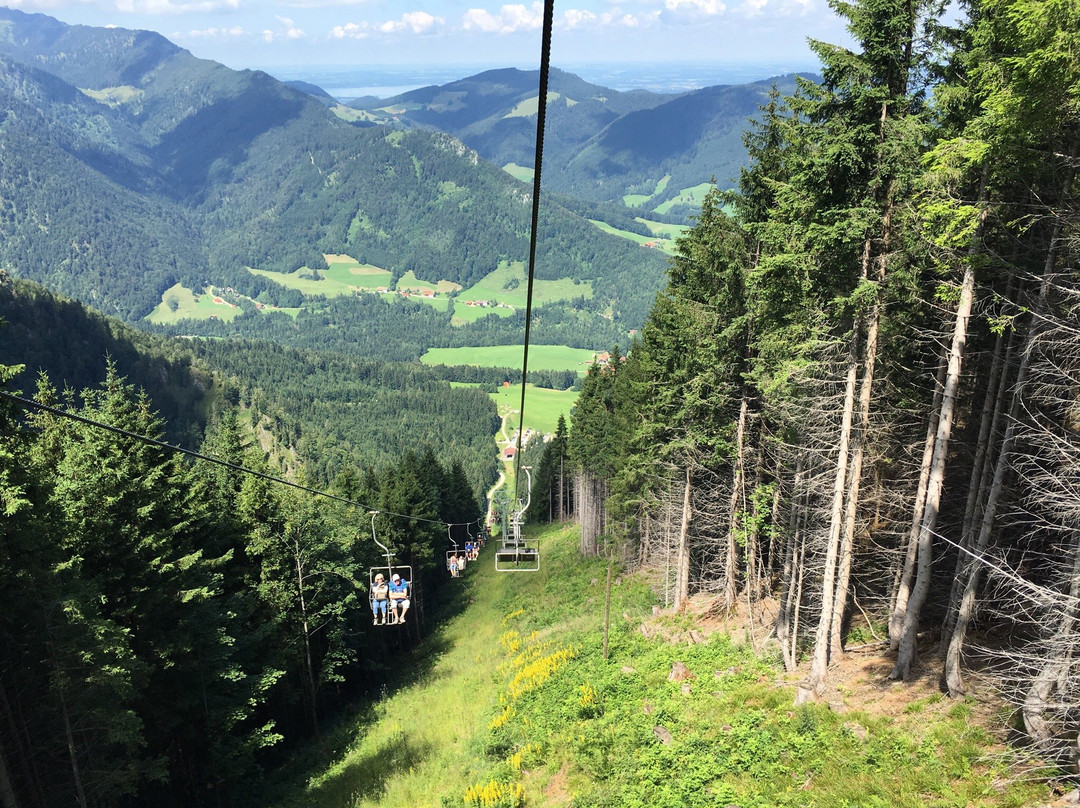 Unternbergbahn景点图片