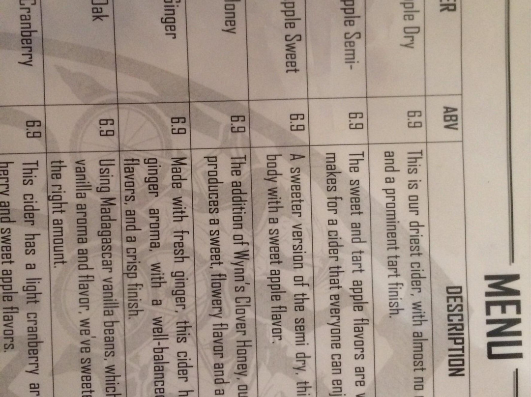 Climb Hard Cider Company-拉夫兰必去景点