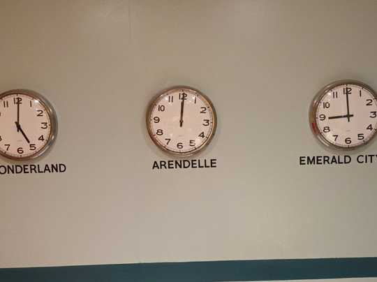 Bear Town-Cullompton必去景点