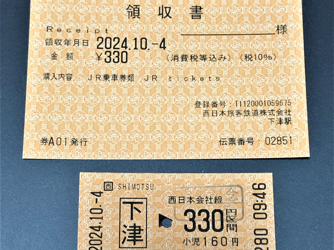 JR West Japan, Kinki-近畿必去景点