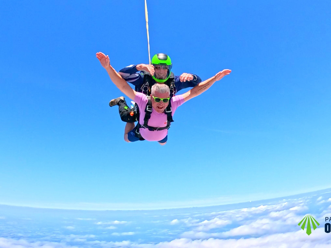 Parachute Ottawa-Arnprior必去景点