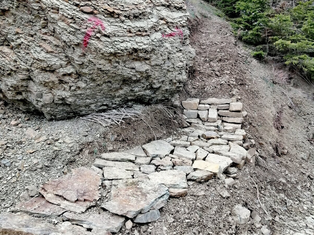 Monopáti Agías Paraskevís-null必去景点