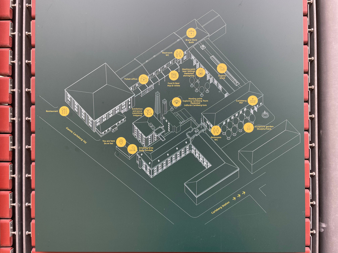 Home of Carlsberg-哥本哈根必去景点