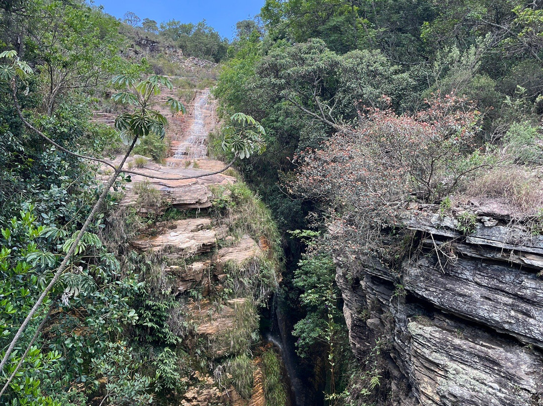 Garganta do Diabo-Sao Thome das Letras必去景点