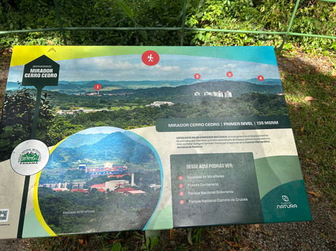 Metropolitan National Park-巴拿马城必去景点