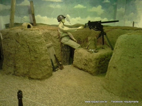 Military Museum-阿雷格里港必去景点