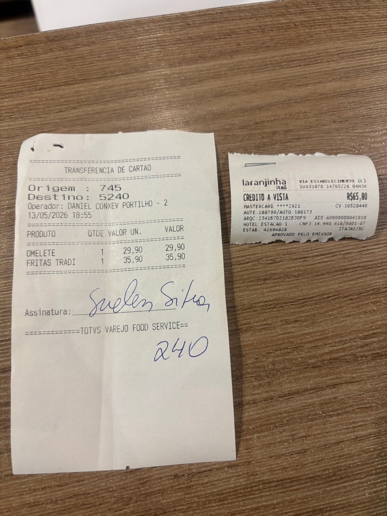 伊塔雅伊季节101酒店-旅行者
