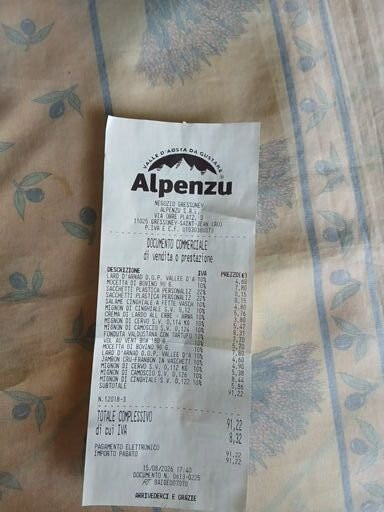 Alpenzu - Negozio Gressoney-Gressoney Saint Jean必去景点