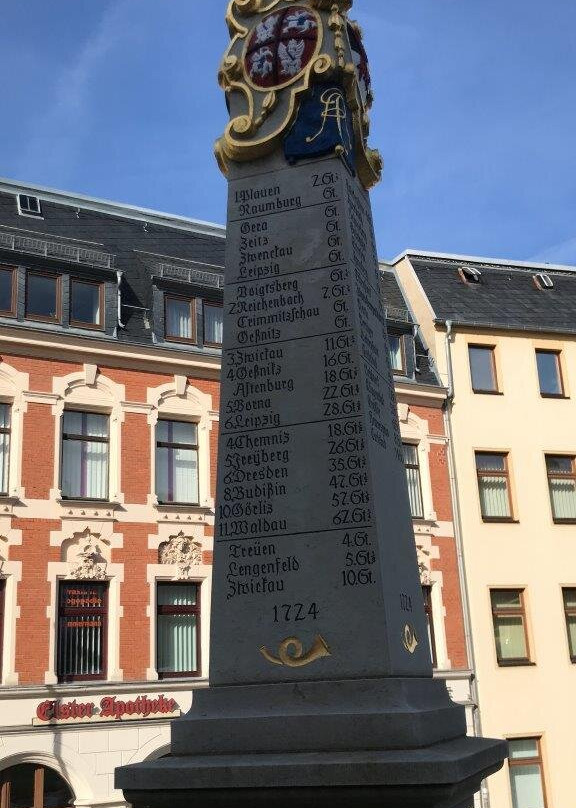 Crowd Funding Aktion Für Postmeilensäule-Oelsnitz/Vogtland必去景点