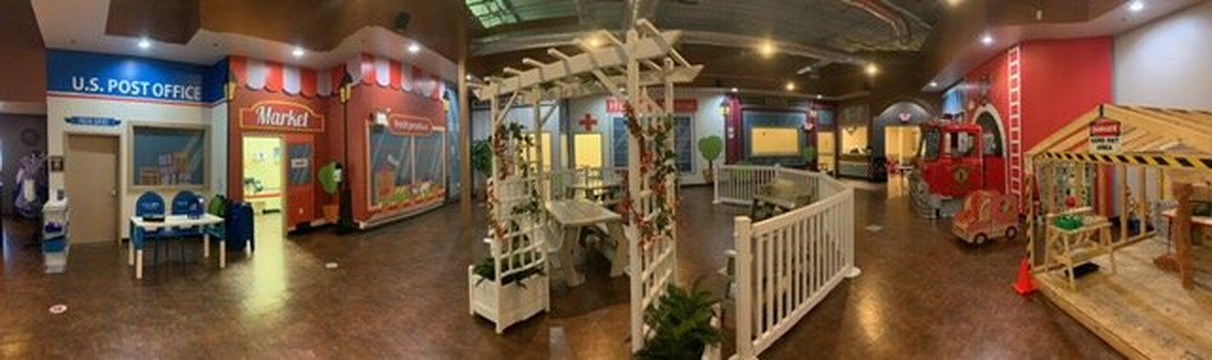 Imagi Nation-阿伦敦必去景点