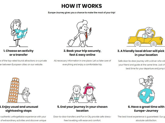 Europe Journey - Private Sightseeing Transfers and Day Tours-普莱亚诺必去景点