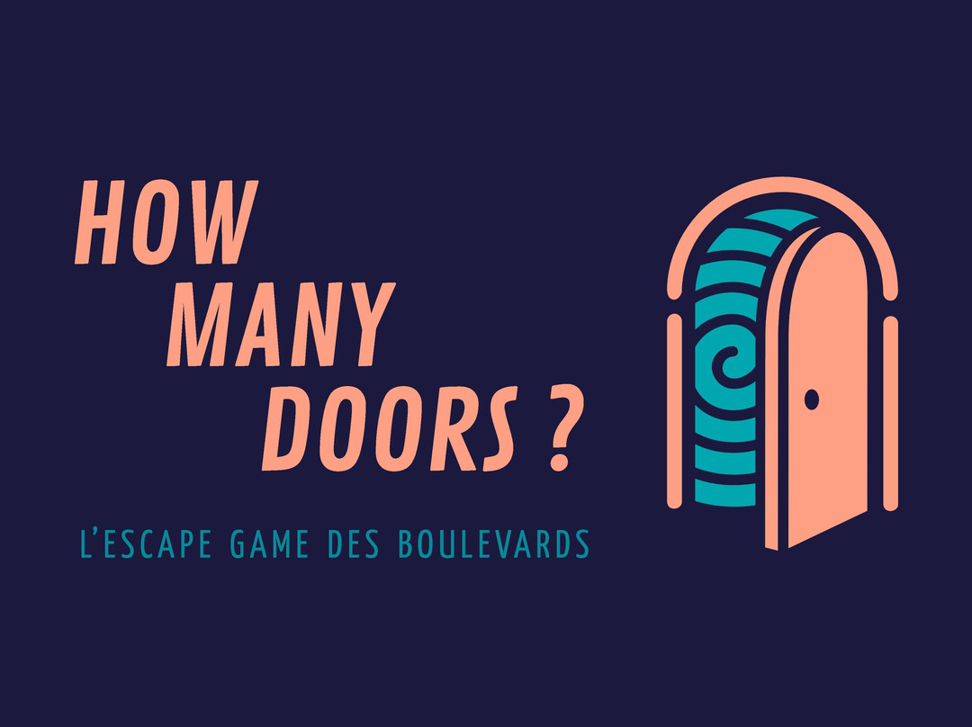 How Many Doors ? Escape Game景点图片