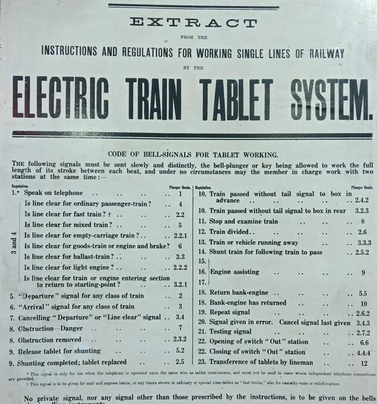 Carterton Railway Museum景点图片