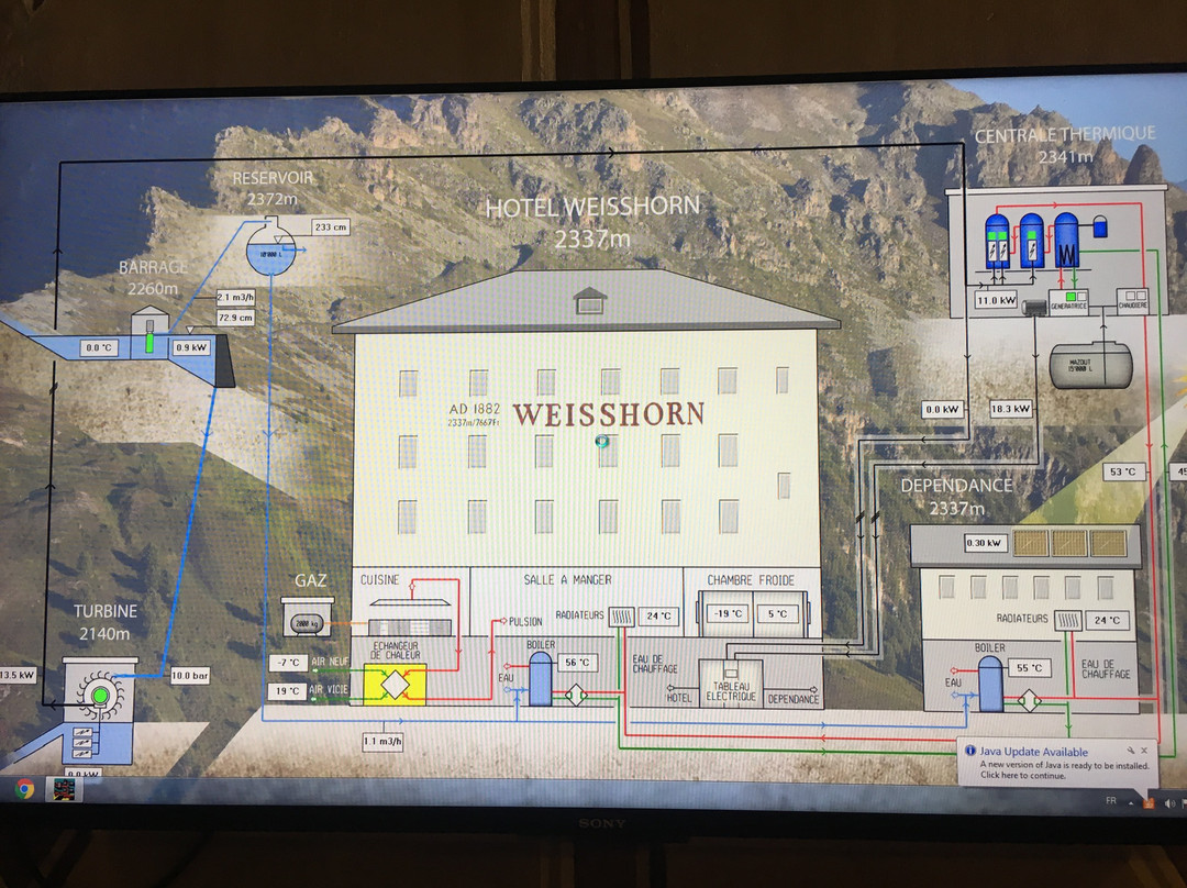 Hotel Weisshorn主图