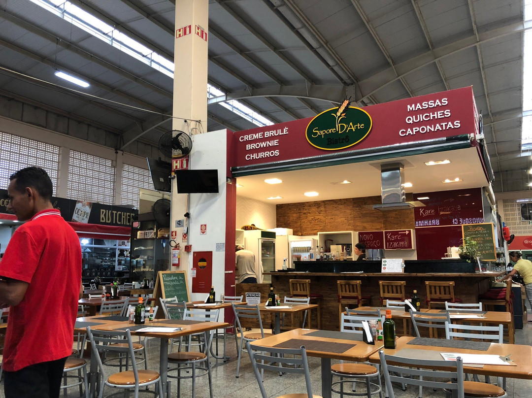 Mercadao Campolim-索罗卡巴必去景点