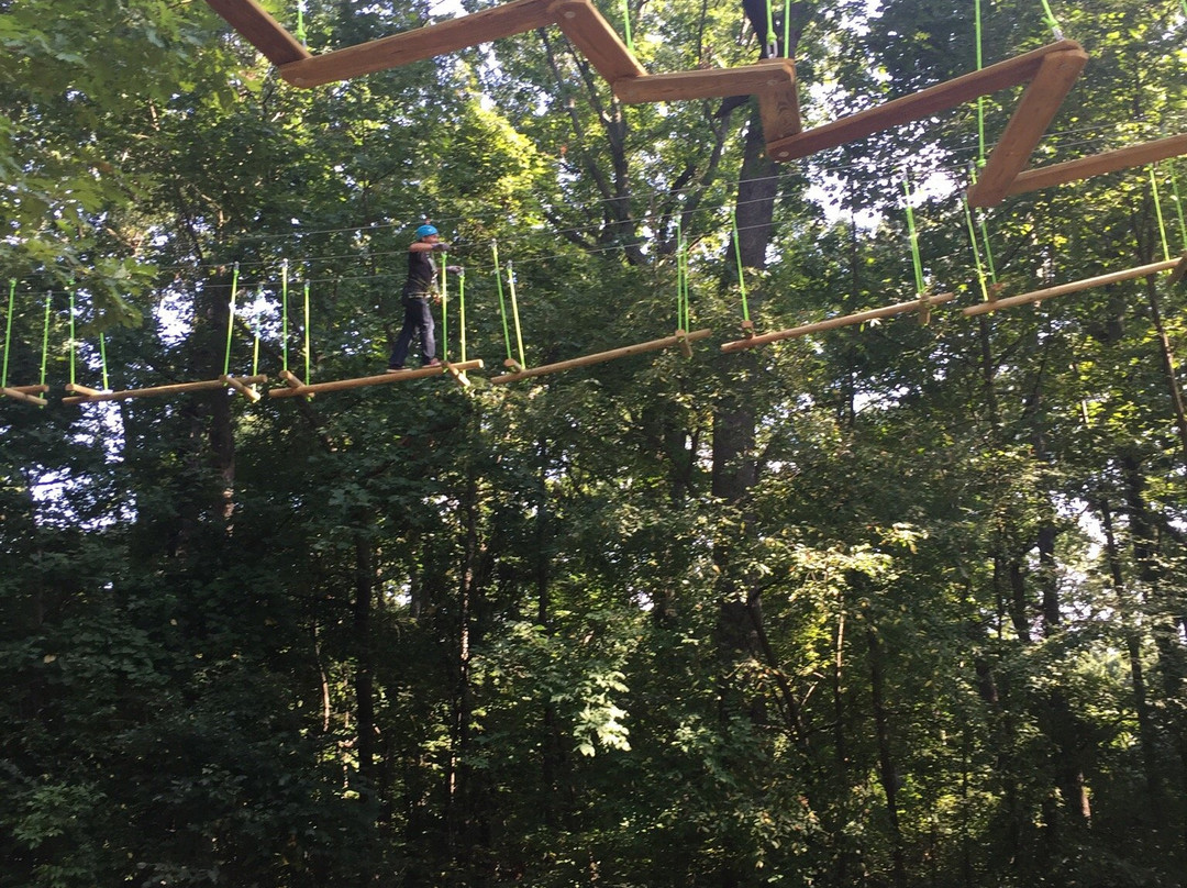 Rum Village Park-南本德必去景点