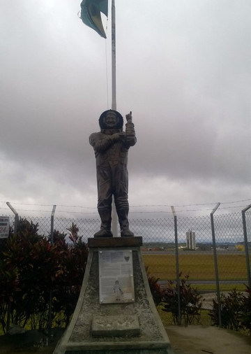 Aeroclube de Bauru-Bauru必去景点