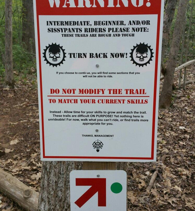 Fisher Farm-Davidson必去景点