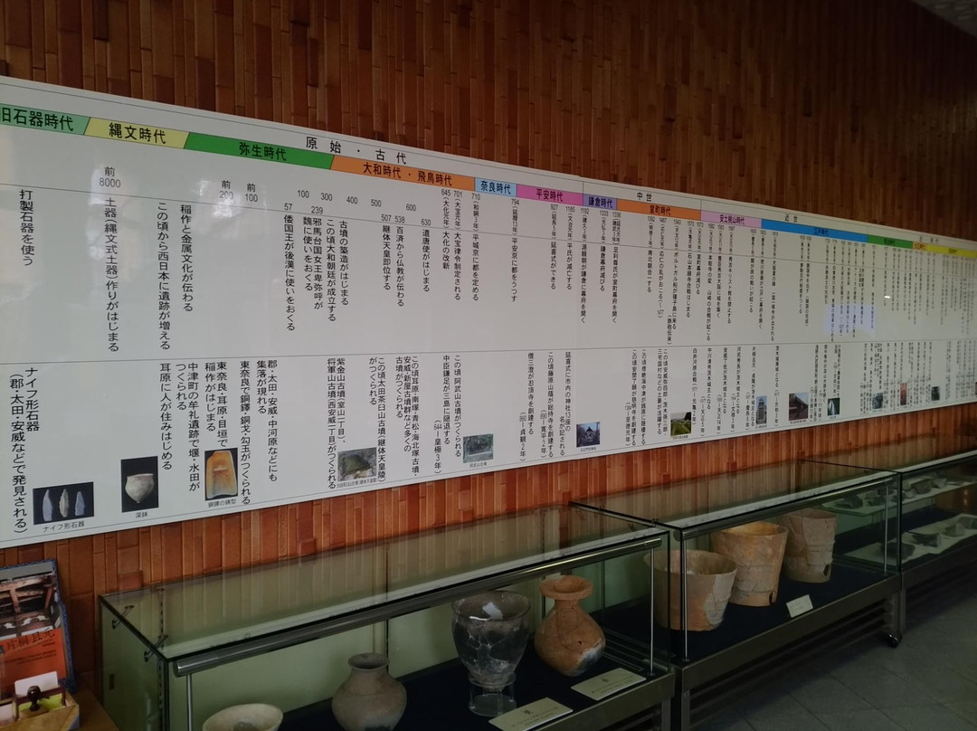 Ibaraki City Cultural Museum-茨木市必去景点