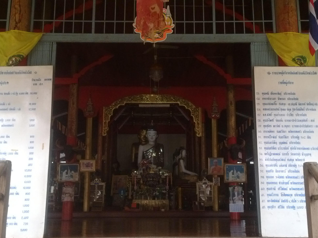 Wat Hua Wiang Temple景点图片