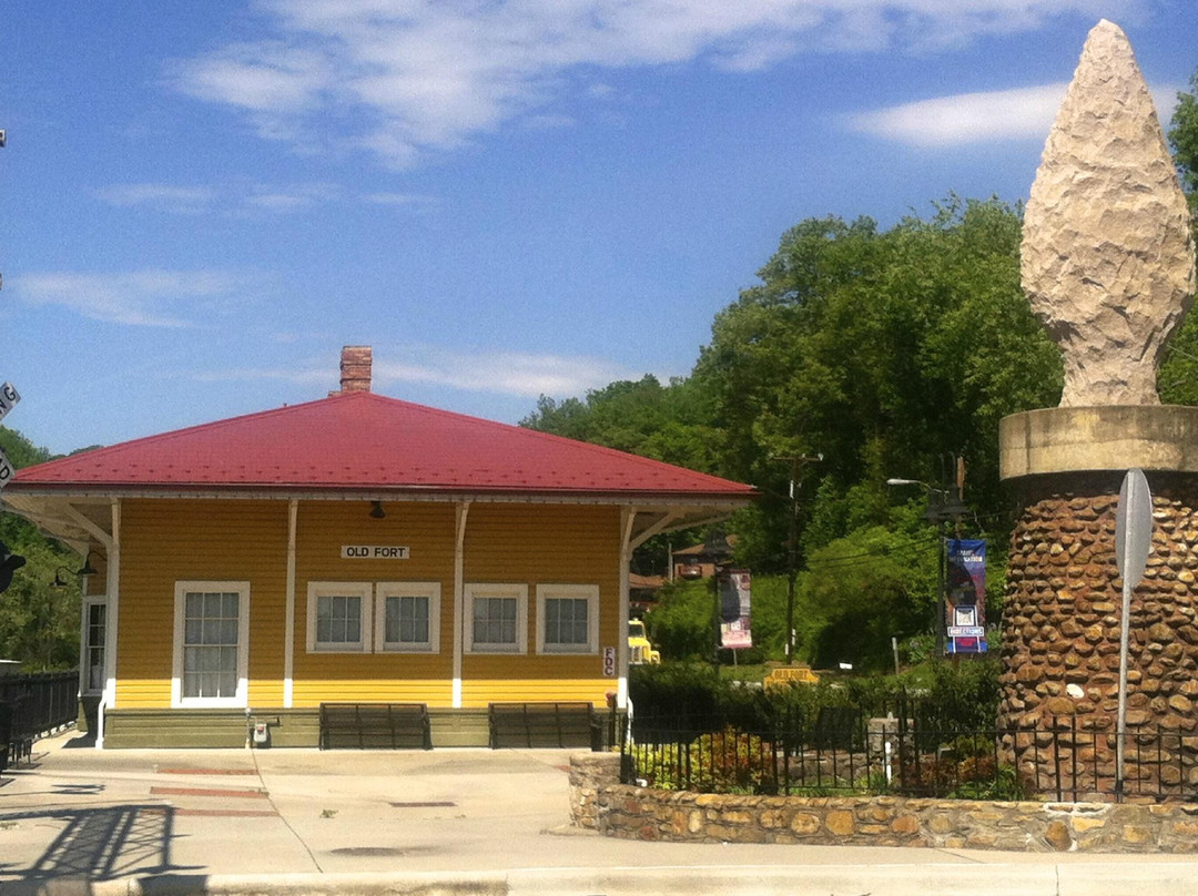 Old Fort Railroad Museum-Old Fort必去景点