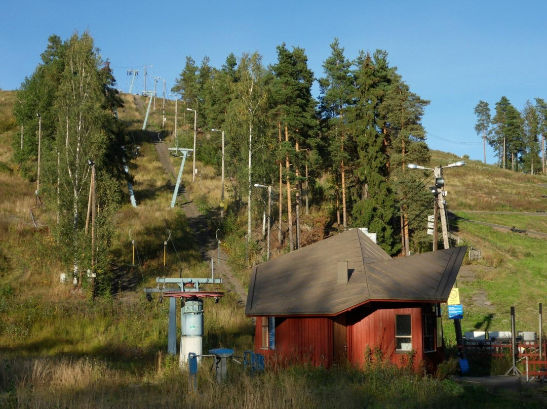 Mielakka Ski Center景点图片