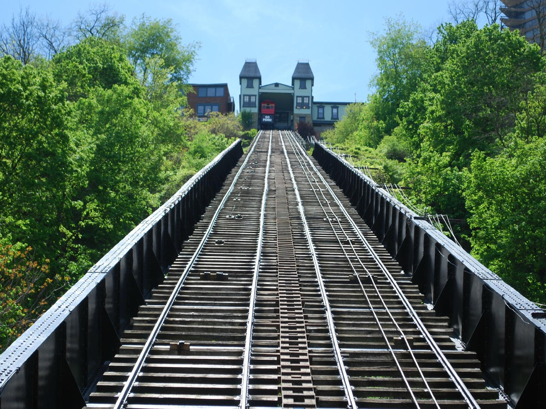 迪尤肯斜坡-匹兹堡必去景点