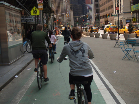 Bike Rental Central Park-纽约市必去景点