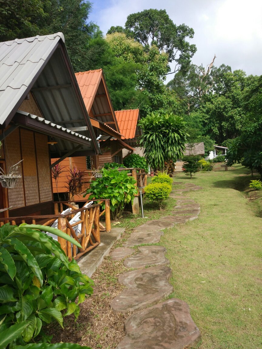 ChiangDao Country Retreat-官方