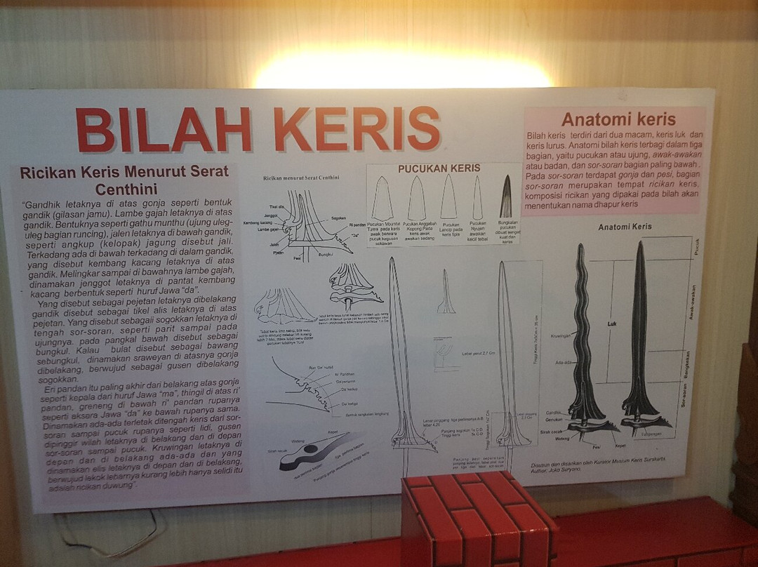 Keris Museum景点图片