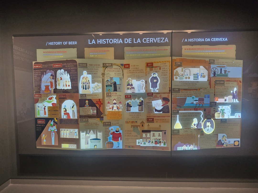 MEGA Museo Estrella Galicia景点图片