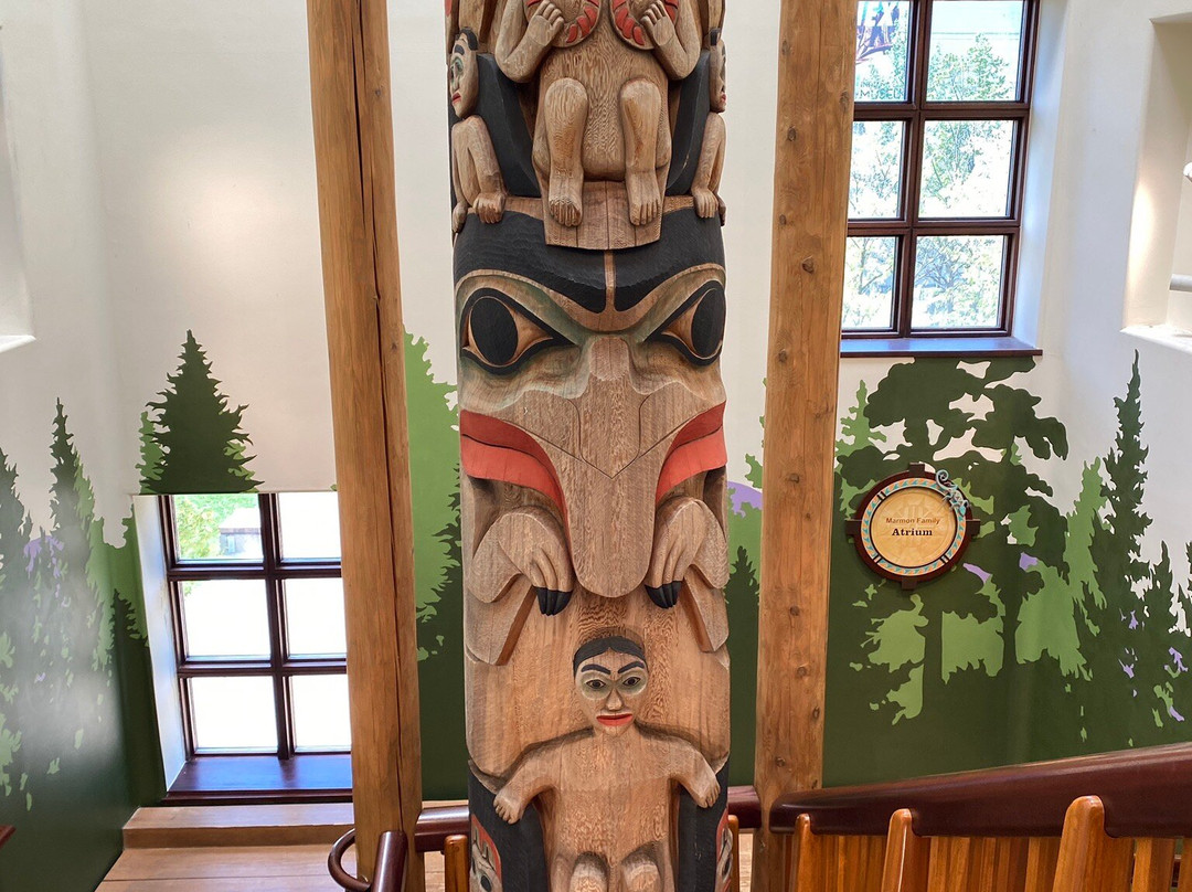 The Eiteljorg Museum-印第安纳波利斯必去景点