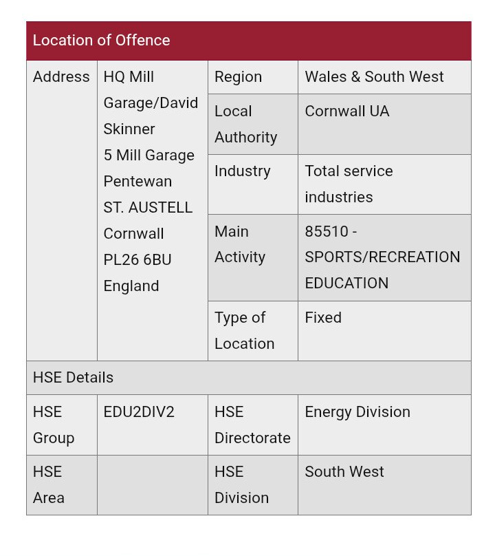 Viewpoint Diving Cornwall-Pentewan必去景点