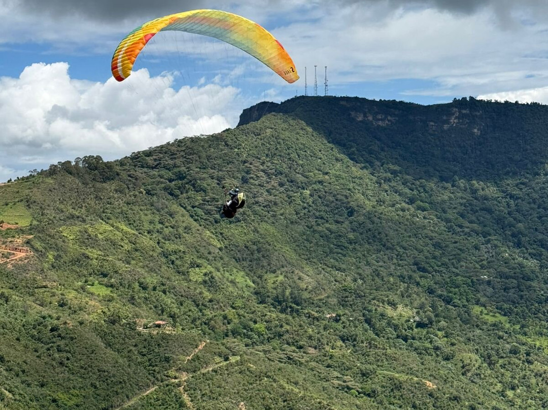 Vientos del Chicamocha-Aratoca必去景点