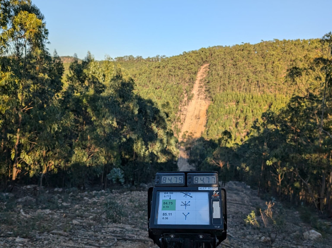 Wim Motors Academy-Odemira必去景点