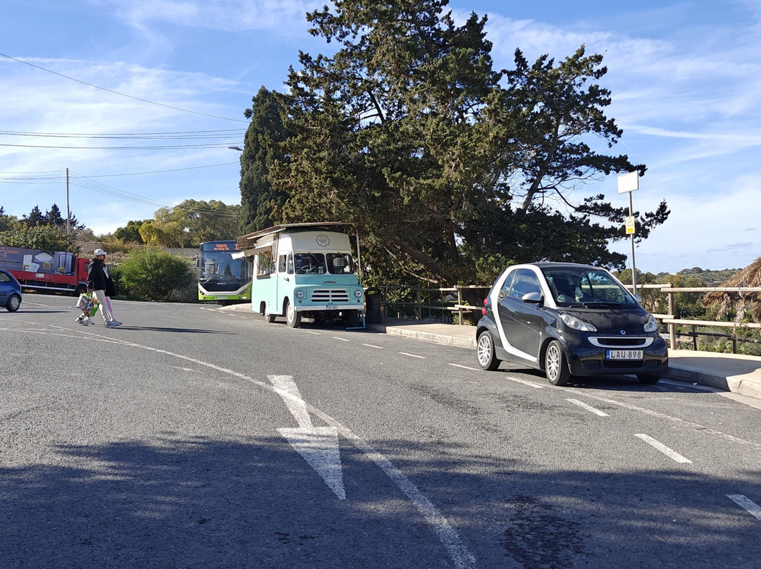 Victoria Lines-Madliena必去景点