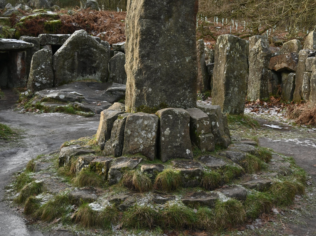 Druids Temple-里彭必去景点