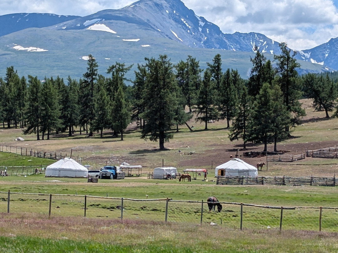 Kazakh Tour-Olgiy必去景点