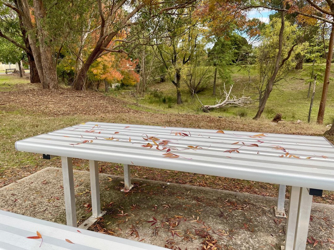 Gum Tree Gully Reserve